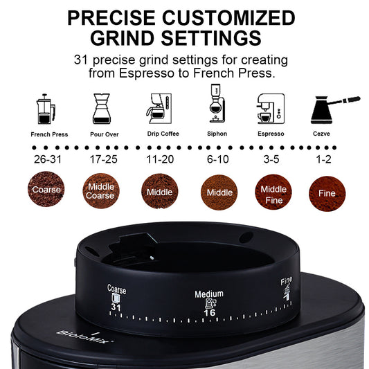 |Electric Coffee Grinder |Home & Office Coffee Grinder